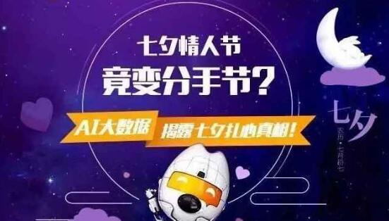 七夕快乐 | AI大数据告诉您过七夕的正确姿势