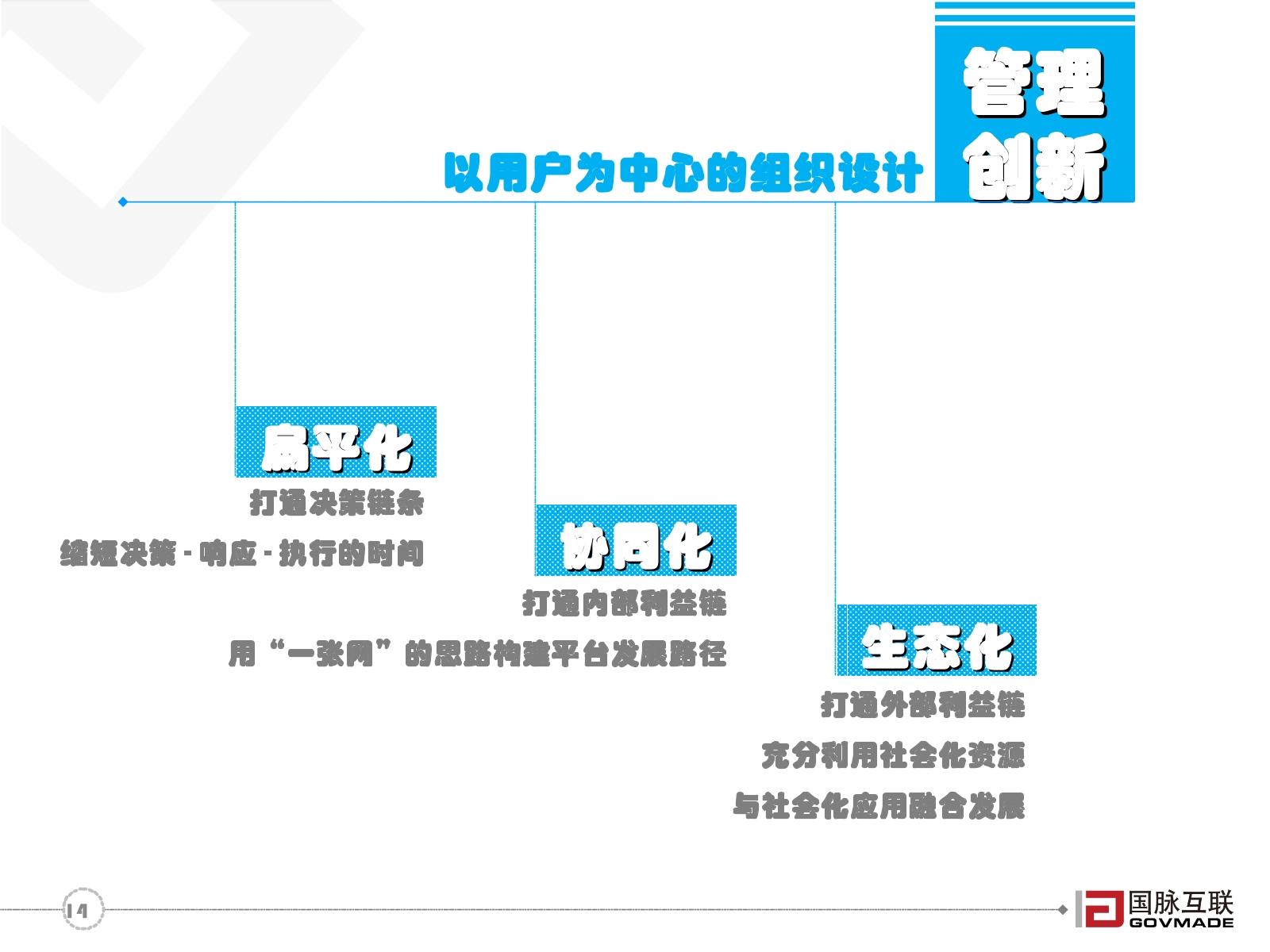 20170829电子政务4_0与公共服务平台建设指引-14.jpg