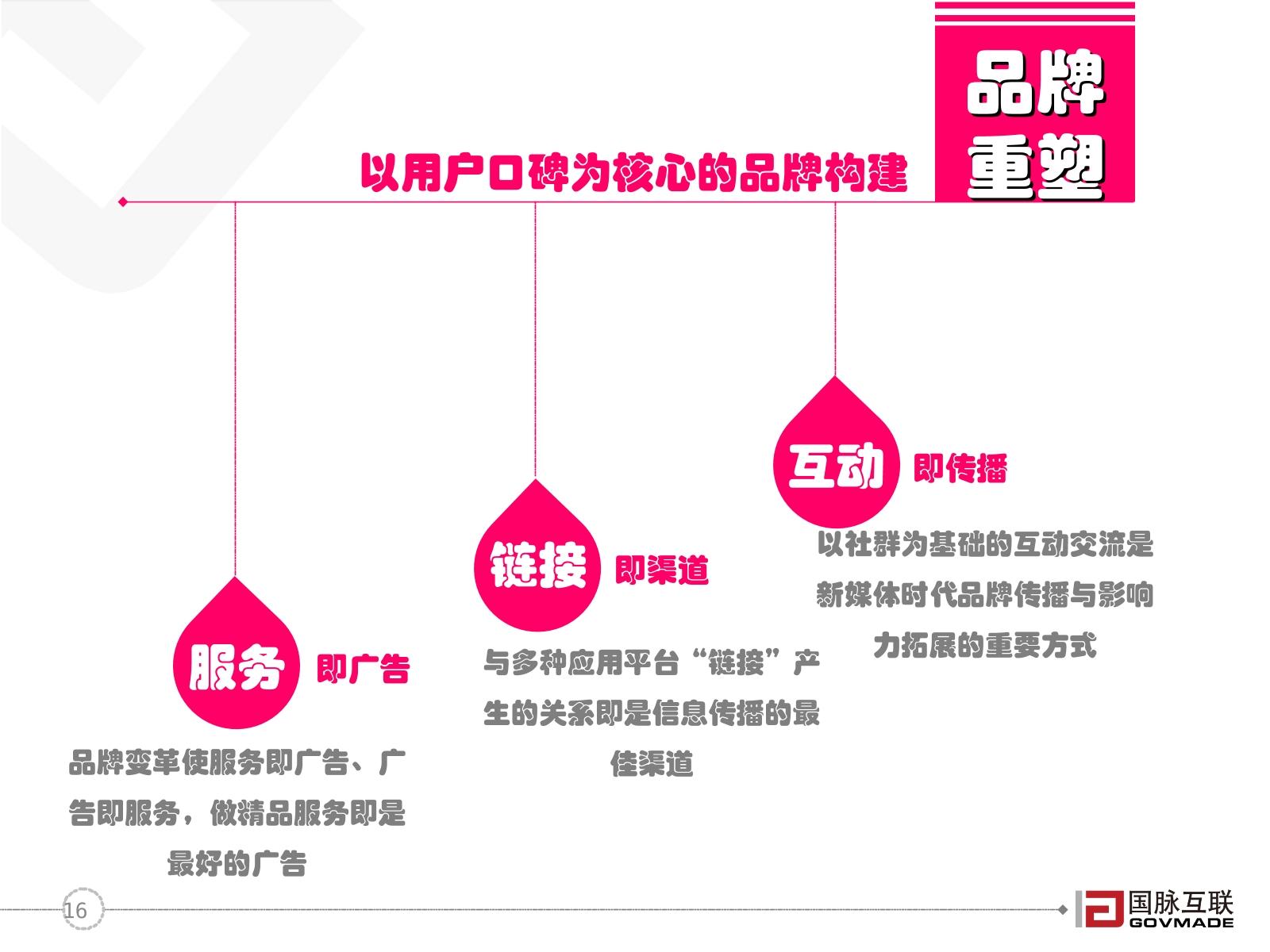 20170829电子政务4_0与公共服务平台建设指引-16.jpg