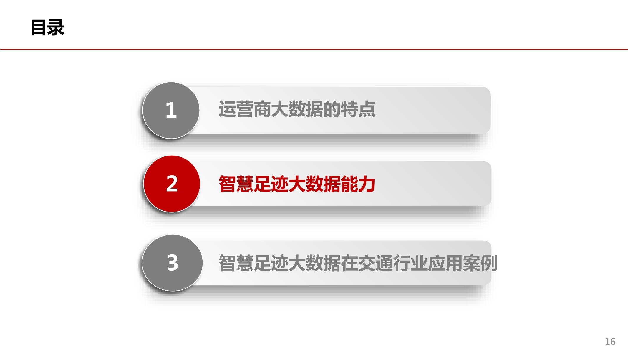 运营商大数据在交通规划中的应用探讨—文武-17.jpg
