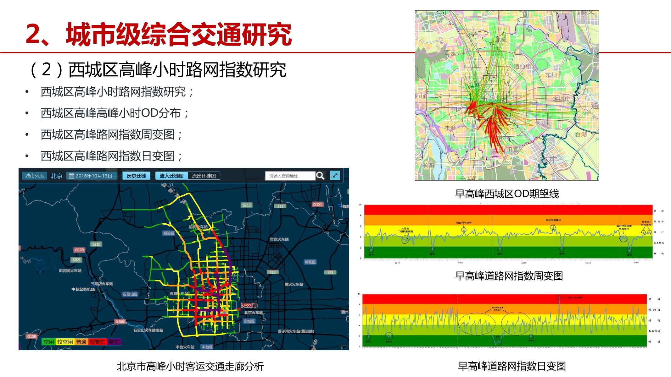运营商大数据在交通规划中的应用探讨—文武-43.jpg