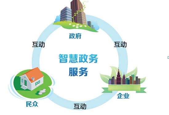 延安市人民政府办公室关于印发延安市政务数据资源共享管理暂行办法的通知