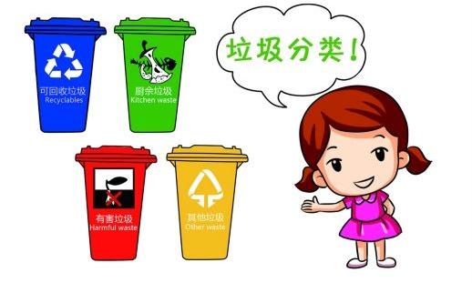 智能设备撑起垃圾分类大数据平台