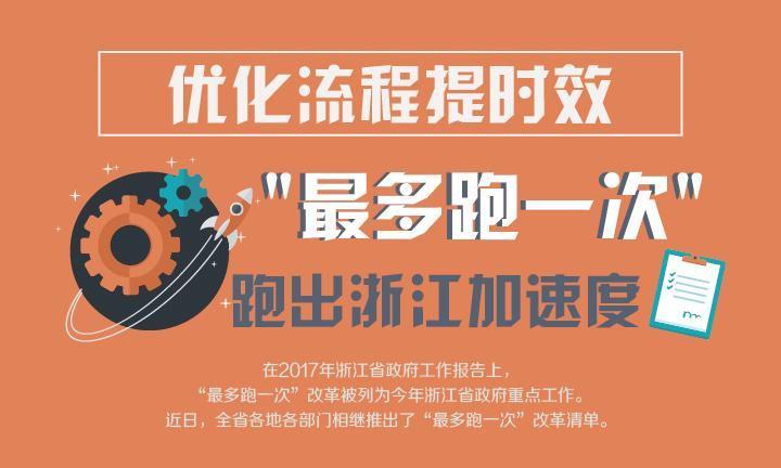 大数据助推“最多跑一次”