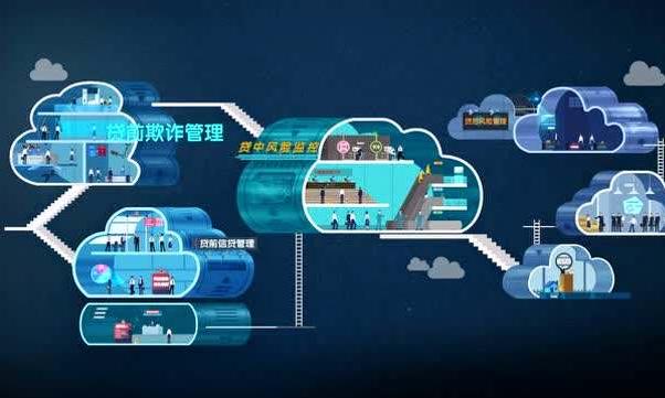 蒋韬：大数据和人工智能视角下的银行业风险防控