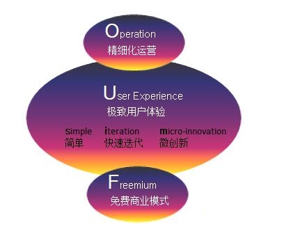 志.jpg
