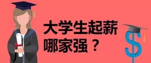 大数据告诉你，大学生起薪哪家强？