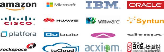 DAAS调研与简要分析