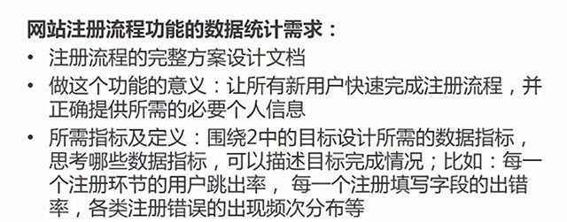 一步步教你如何入门精益数据分析