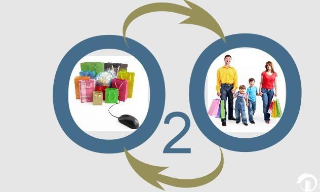 贵阳市经开区与沃尔玛深化合作 探索O2O模式