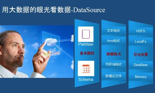 北京：2020年建成一批面向京津冀、辐射全国的工业大数据服务平台