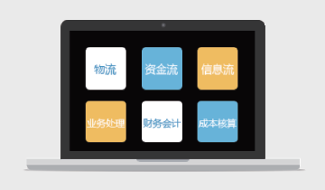 金蝶行业解决方案