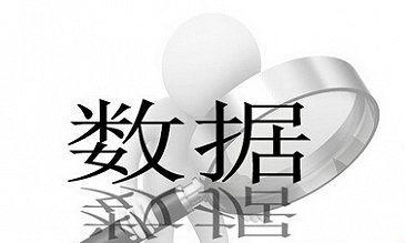 数据驱动运营案例