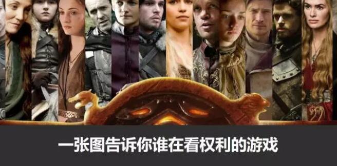 图说 | 一张图带你看懂谁在看权利的游戏