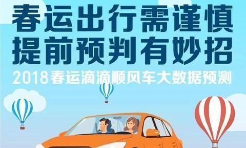 从滴滴春运大数据来看城市群的发展潜力