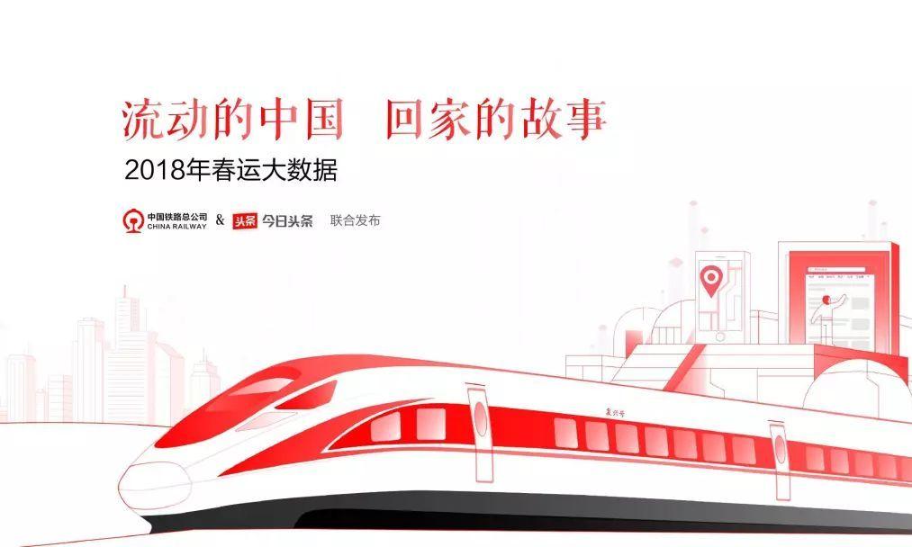 今日头条：2018年春运大数据