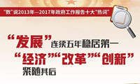 数说 | 2013年-2017年政府工作报告十大热词