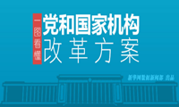 一图看懂党和国家机构改革方案