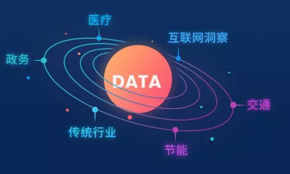 大数据助力政务智能化、政府集约共享的落地 6地区案例分享