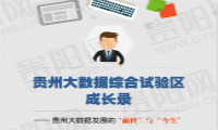 图说：贵州大数据综合试验区成长录