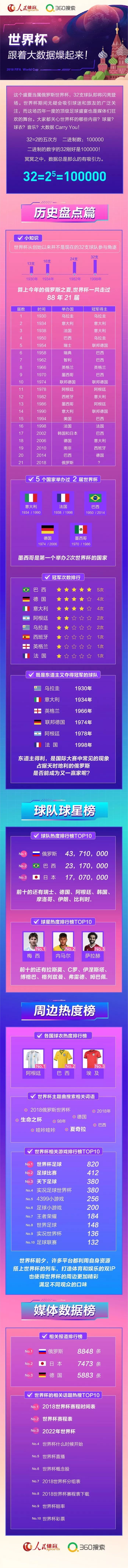 世界杯.jpeg