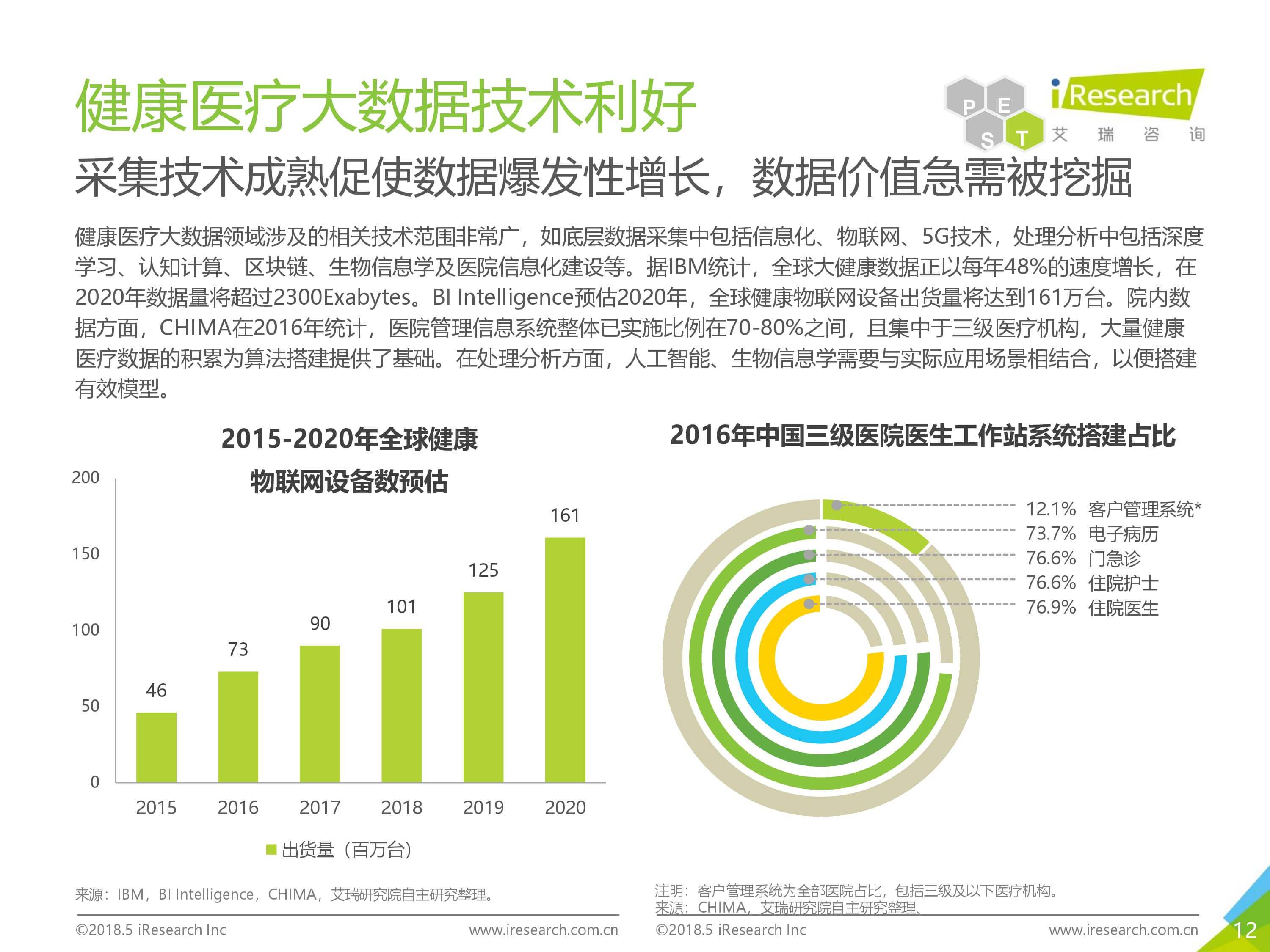 【2021版《中国PPP蓝皮书》】搜狐：《中国PPP行业发展报告（2021）》正式出版 _皮书网