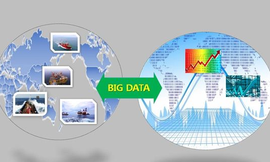 国家统计局原副局长许宪春：大数据将在政府统计中发挥越来越大作用