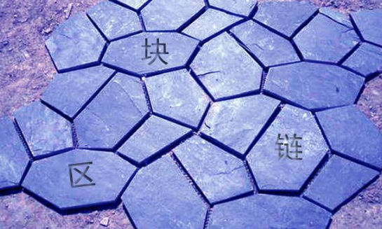 全球争霸丨看各国政府如何密谋区块链发展？