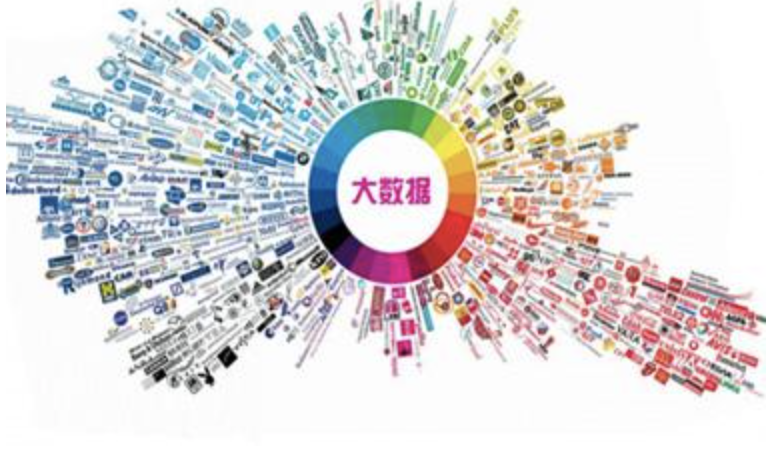 武清区积极建设京津冀大数据综合试验区