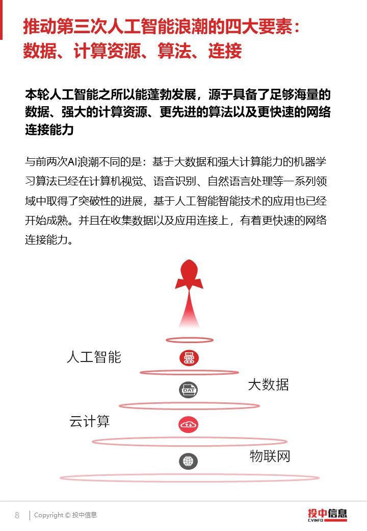2018 AI产业投融资研究报告（PPT全文）