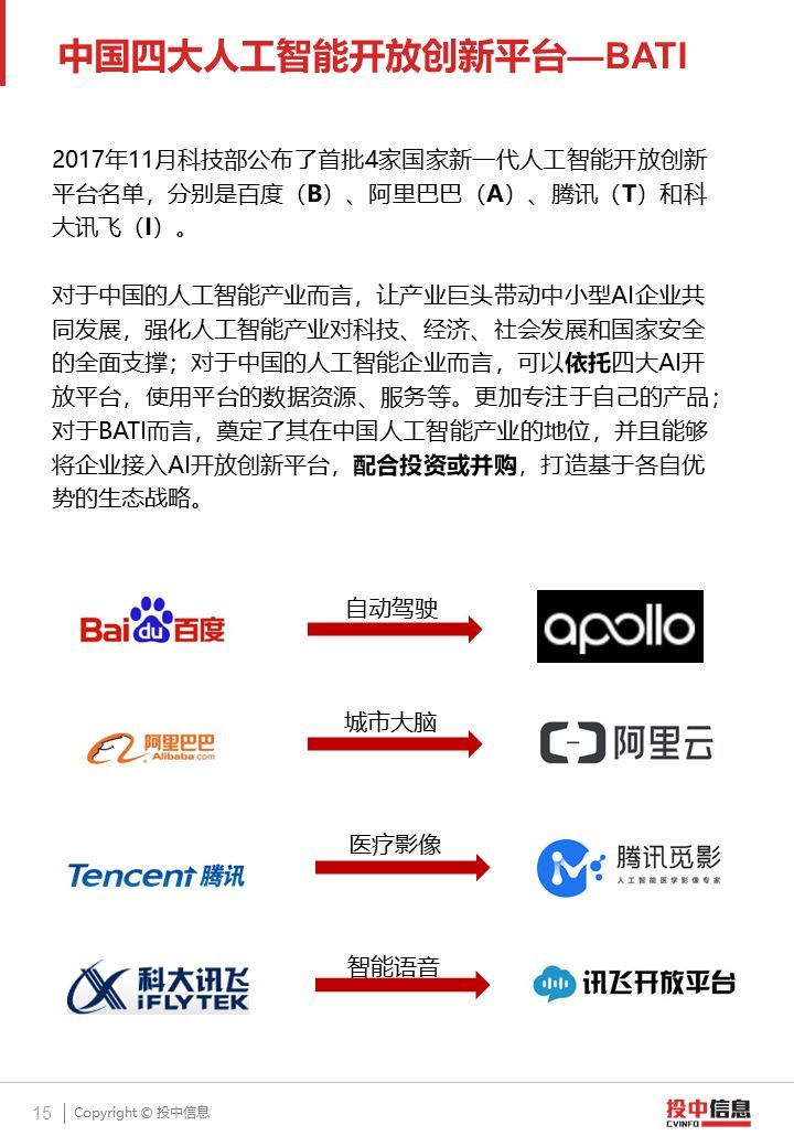 2018 AI产业投融资研究报告（PPT全文）