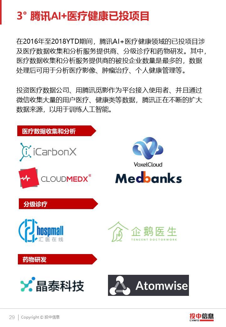 2018 AI产业投融资研究报告（PPT全文）