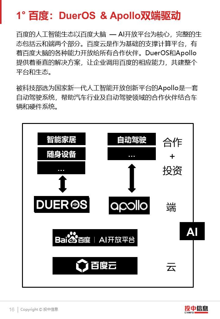 2018 AI产业投融资研究报告（PPT全文）