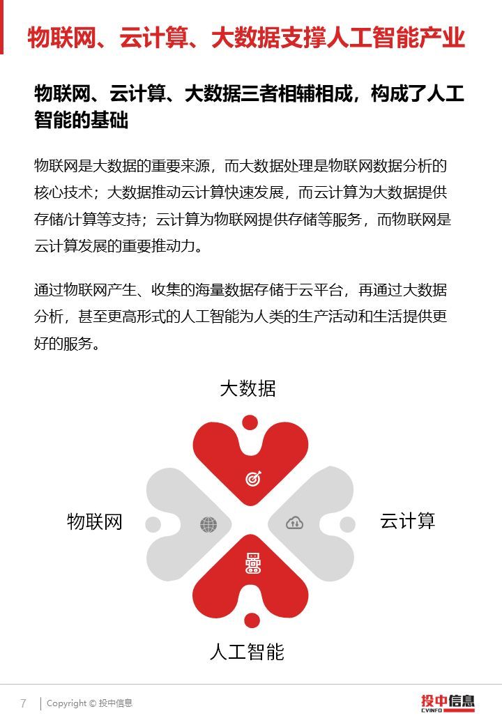 2018 AI产业投融资研究报告（PPT全文）