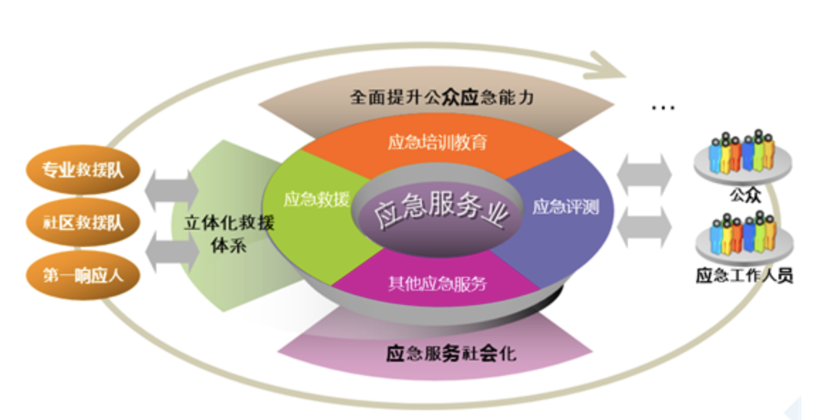 网络安全防护：安全漏洞扫描的重要性