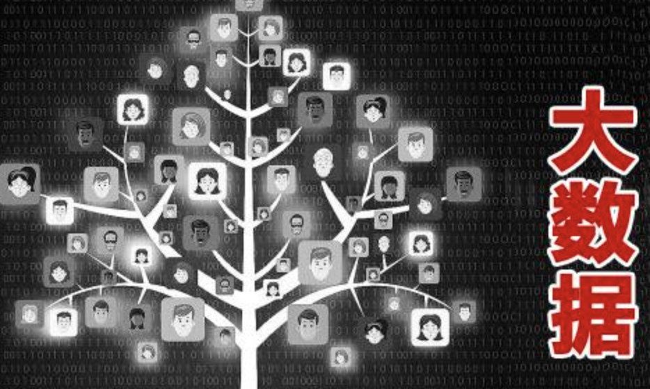 大数据应用及其解决方案