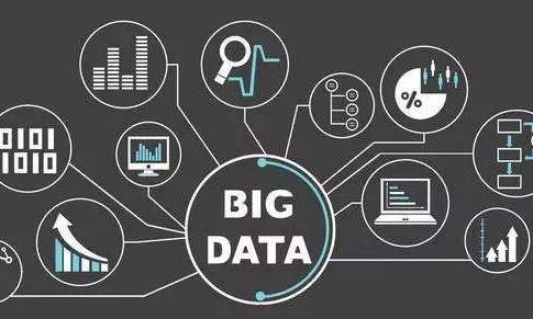 大数据就是要回归用户