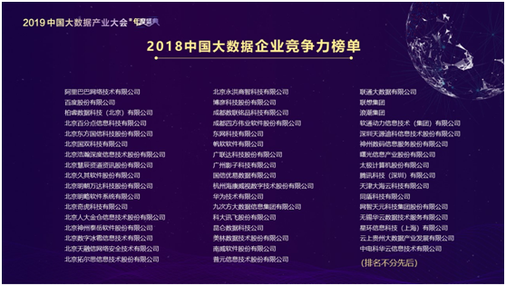 2019中国大数据产业大会暨年度盛典在京召开