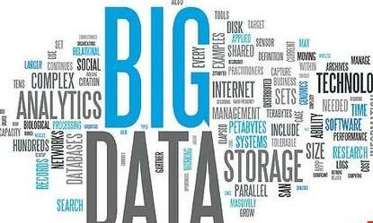 论坛报告|汪雪锋教授：大数据背景下技术预测研究进展探析