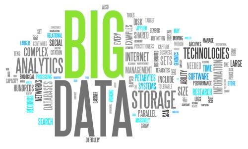 关于印发《湖南省大数据产业发展三年行动计划（2019-2021年）》的通知