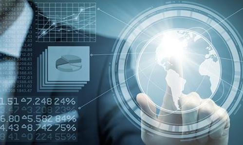 《财富》杂志：人工智能，几分炒作几分现实？