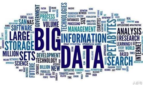 政务大数据治理融合平台建设研究