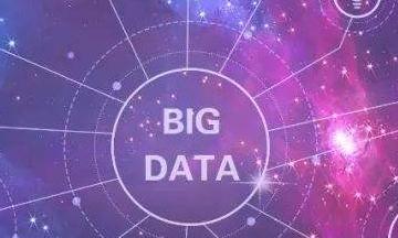 王喜文：数字经济的发展现状与战略布局（80页高清PPT）