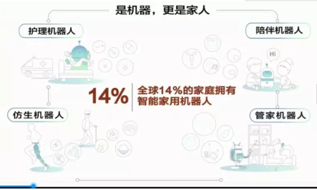 华为：2025年智能时代未来十大趋势！