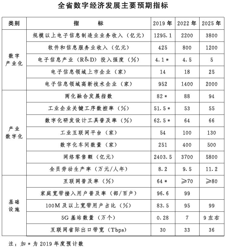 20JZZ230001 20JZZ230001