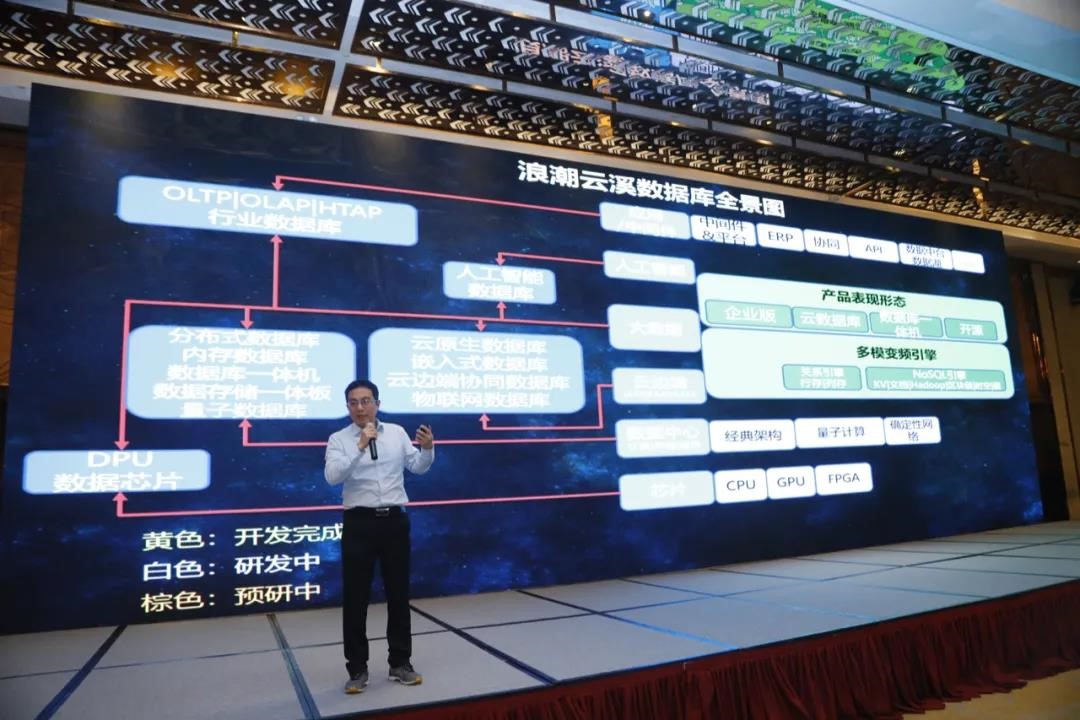2020中国软件技术大会于12月18-19日在京顺利召开