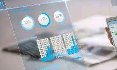 数字化转型四步法