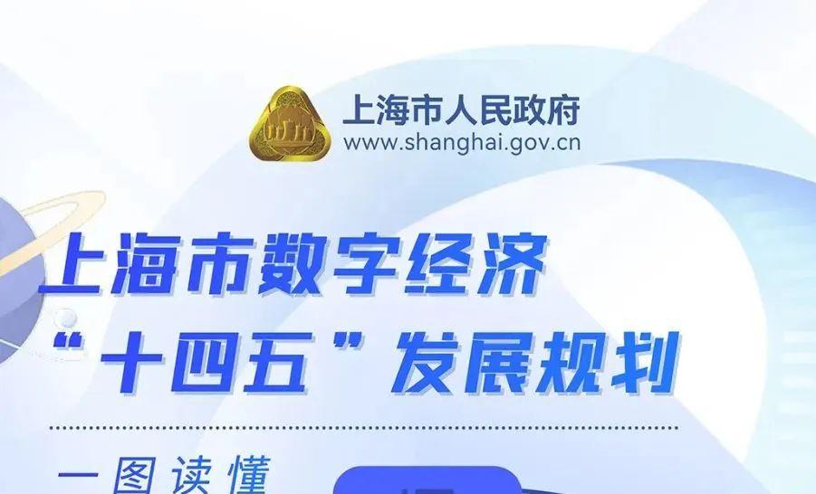 重磅！上海市人民政府办公厅印发《上海市数字经济发展“十四五”规划》