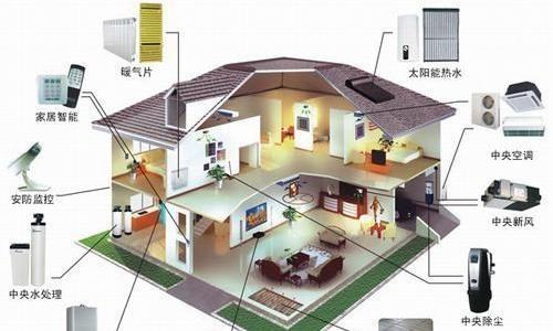 IDC预测2022年全球智能家居连接设备市场规模达9.397亿台 连接+人工智能+智能服务是核心元素