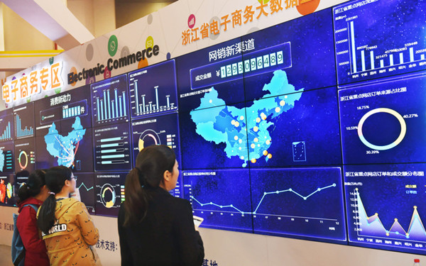 电子商务大数据分析报告:浙江台州人开了7.76万家网店
